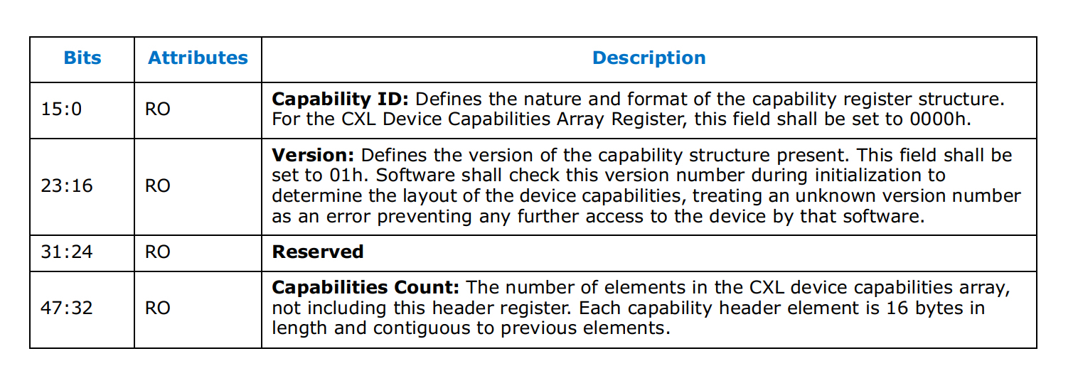 cxl_device_cap_array_reg