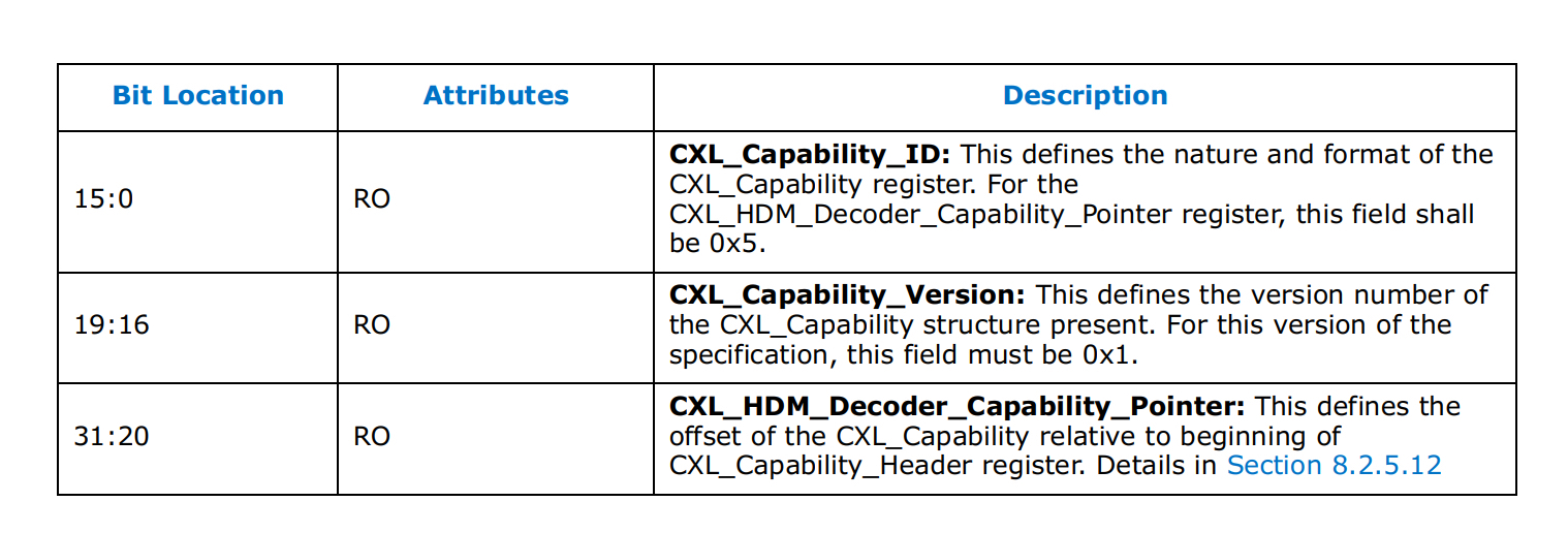 hdm_cap