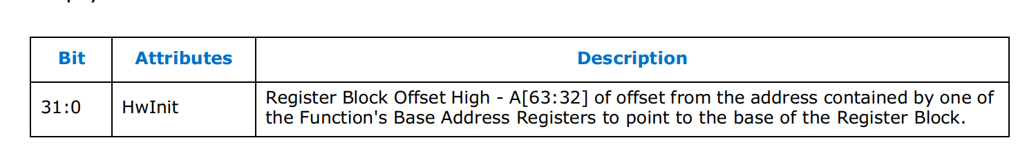 register_offset_high